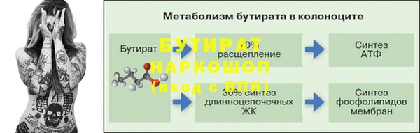 дмт Лабытнанги